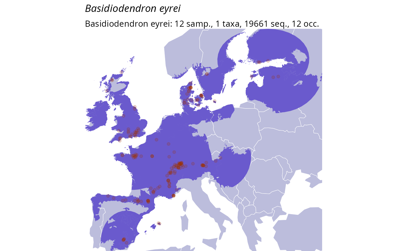 Biogeographic range analysis plot showing the distribution of occurrence records across different biogeographic regions for Basidiodendron eyrei.